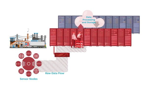 Рекл.ролик - Оборудование ЧИПЫ