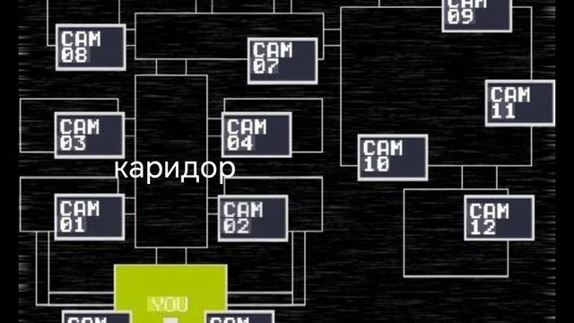крарты игр от фнаф 1 до фнаф 4