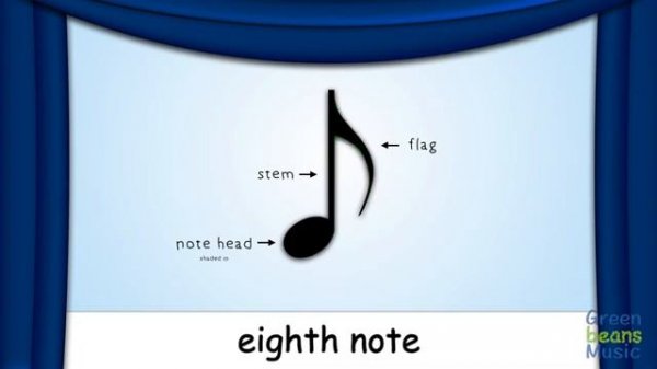 Music Notes _ Notes _ Green Bean's Music