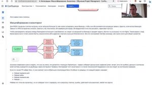 Урок 20. Backend интеграции. Микросервисная архитектура. Как работает продуктовая аналитика
