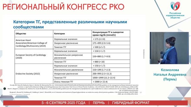 НАРУШЕНИЯ ЛИПИДНОГО ОБМЕНА: НОВЫЕ ДАННЫЕ И КЛИНИЧЕСКИ смотреть онлайн