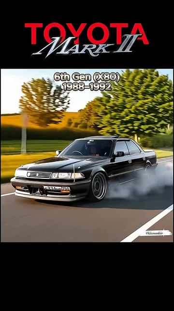 Toyota Mark II → Mark X (1968–2019) История трансформации автомобиля смотреть онлайн