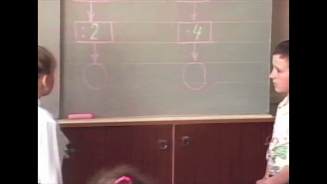 1997.04.18 Мегион. МТВ. Новости дня