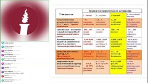 Вебинар: «Отличительные особенности препаратов линии PowerMatrix»