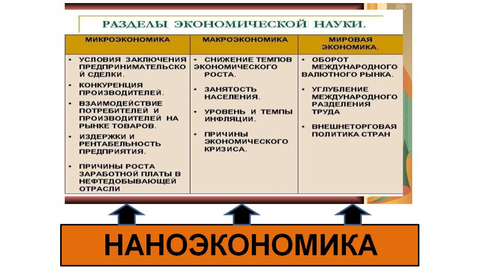 2025-12-16 Наноэкономика. Теория всего. Часть 3