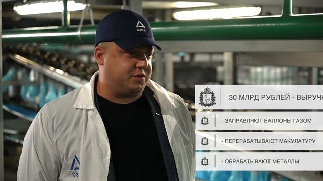 Меры поддержки инвесторов