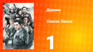 Список Ланъя 1 сезон 1 серия