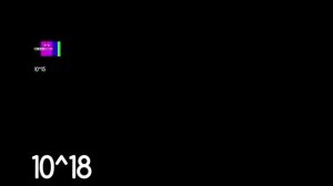 ударит Алису гугол раз