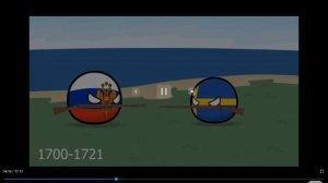 история России 1534-1905 Coutryballs