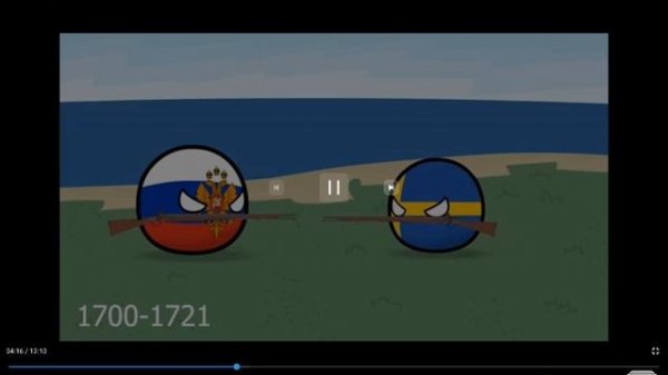 история России 1534-1905 Coutryballs