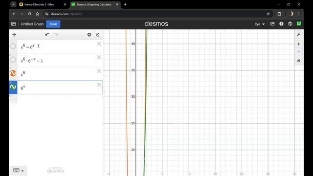 Введение в мат. анализ. Запись созвона по Климчуку от 29.07 смотреть онлайн