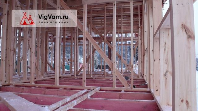 Строительство каркасного дома в Курьяново, Калужская область