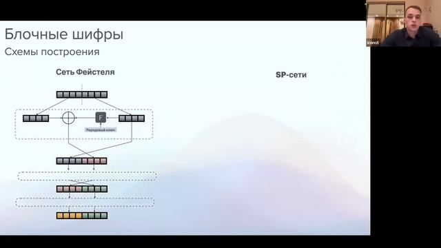 Криптография. Лекция 8 ""Симметричное шифрование. История, принципы, применение." смотреть онлайн