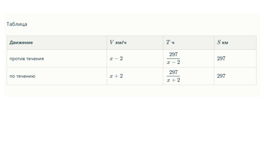 ЗАДАЧА 1  - ДВИЖЕНИЕ ПО ВОДЕ