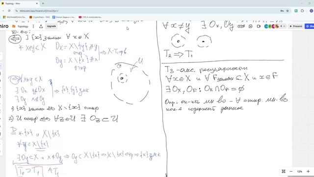 Созвон по топологии от 22.08 смотреть онлайн