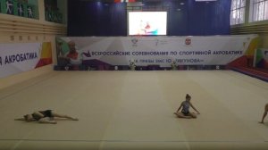 (2)Спортивная акробатика