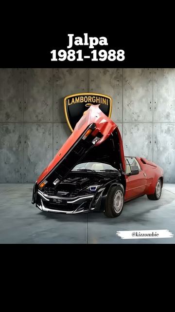 Lamborghini 1955-2025 История трансформации автомобиля смотреть онлайн