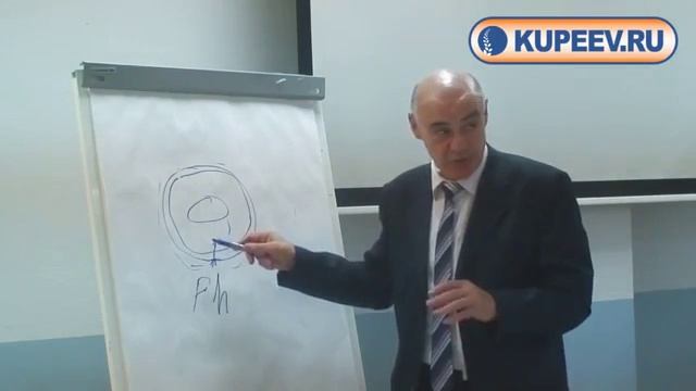 «Об уникальном методе омоложения и восстановления здоровья» - профессор Купеев В.Г. смотреть онлайн