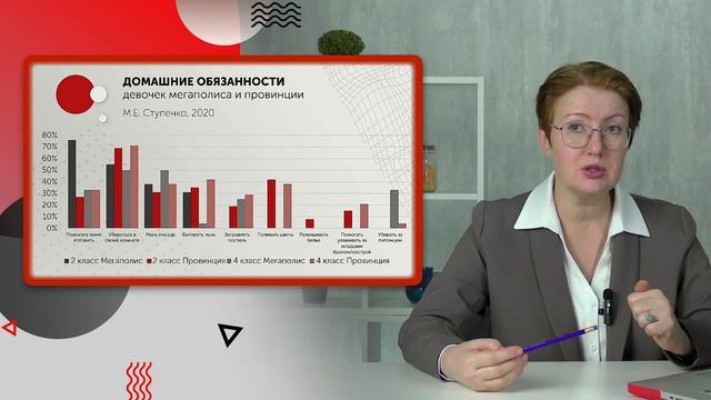Ключко Современные гендерные исследования детства и молодежи смотреть онлайн