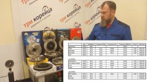 Тормозные диски 2025г. Brembo, TRW, Kashiyama, Sangsin Hi-Q, CTR, Marshall, Miles, Arirang, ASP, AMD