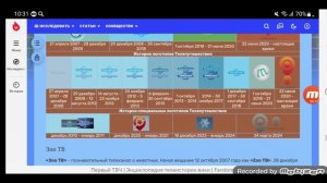 История логотипов седьмого мультиплекса каналов в Kion