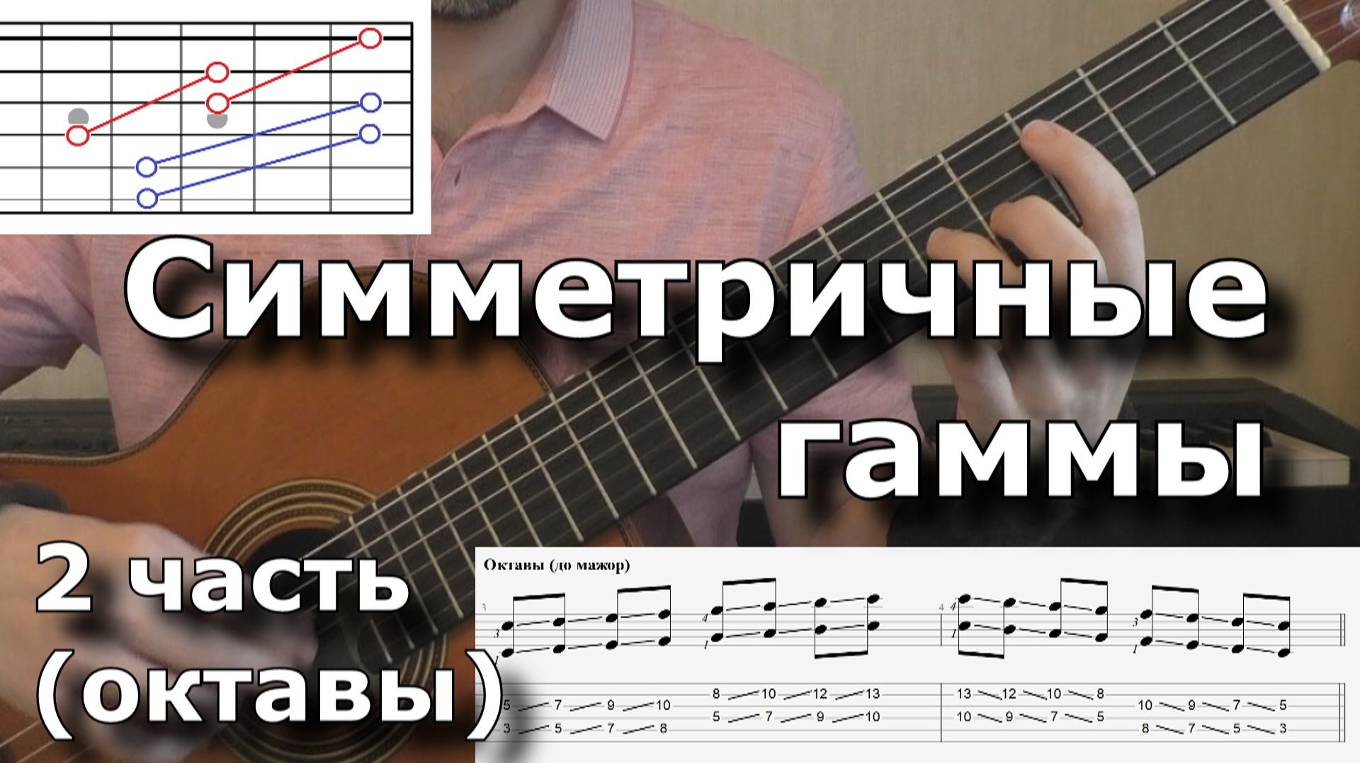 Симметричные гаммы (2ч - октавы)