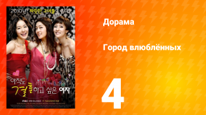 Город влюблённых 1 сезон 4 серия