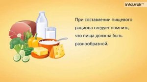 Нормы и режим питания  Нарушение обмена веществ | Биол?