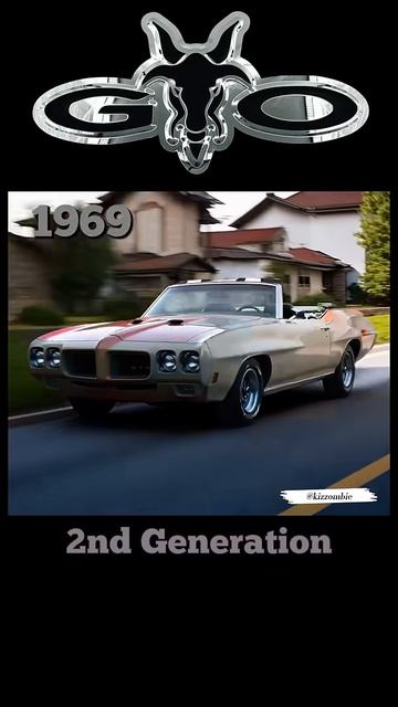 Pontiac GTO (1964-2006) История трансформации автомобиля смотреть онлайн