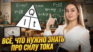 Сила тока: единицы измерения, формулы, амперметр I ВПР по ФИЗИКЕ для 8 класса I Умскул
