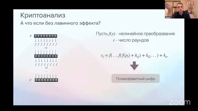 Лекция "Симметричное шифрование. История, принципы, применение." смотреть онлайн