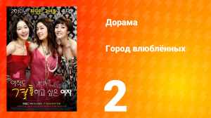 Город влюблённых 1 сезон 2 серия