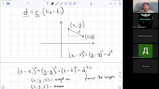 Как математика помогает в быту: короткие разборы. Вольфсон Георгий. смотреть онлайн