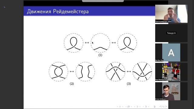 Узлы и косы: простое введение в топологию (теория узлов, группы кос). Медведев В.О. смотреть онлайн