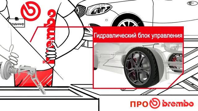 Работа ABS на современном автомобиле смотреть онлайн