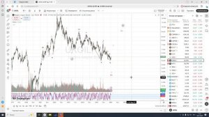 Нефть. Разбор от 10.01.2026