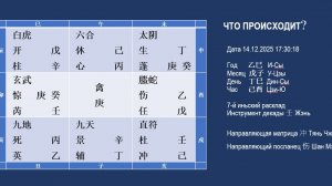 "ЧТО ПРОИСХОДИТ?". Разбор расклада