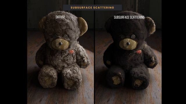 11A_Comp_Hair_And_Fur смотреть онлайн