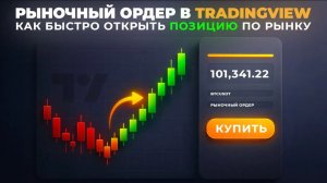 Рыночный Ордер на Bybit: Что Это и Как Работает | Открытие Позиции, Комиссия, PnL
