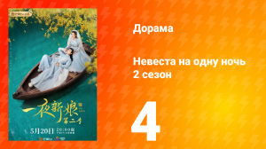 Невеста на одну ночь 2 сезон 4 серия
