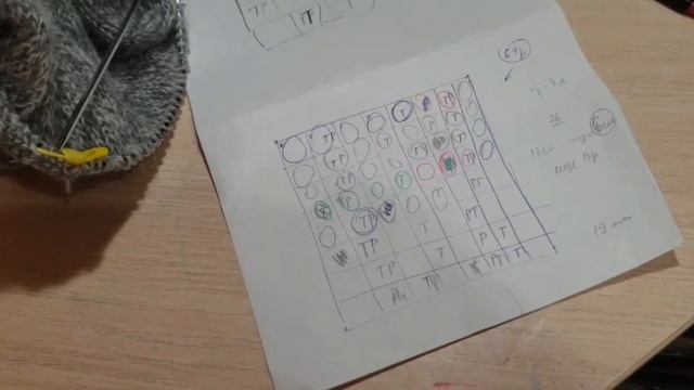 Первый ВЛОГ 2026 // КАЛЕНДАРЬ, МУЗЕЙ И НОВОГОДНЯЯ МОСКВА смотреть онлайн