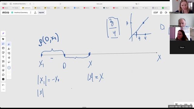 Аналитическая геометрия. Запись от 02.08 смотреть онлайн