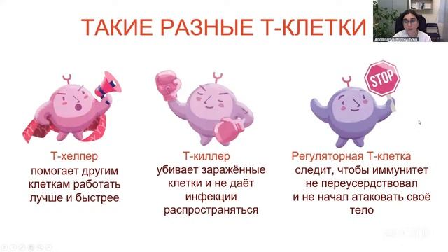 Волшебство внутри нас: как работает иммунитет? Аполлинария Боголюбова-Кузнецова смотреть онлайн