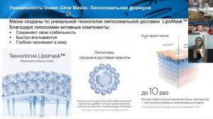 О коллагене и масках