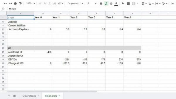 1. [Блок 4] Financing only equity general (19.02.2020 0-38-50)