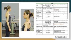 Курс Прикладная антропометрия. Итоговый анализ индивидуальной фигуры