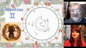 Прогноз на 2026 год для 6 знаков Зодиака от Овна по Деву