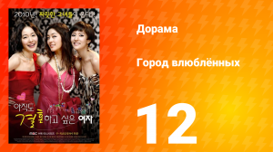 Город влюблённых 1 сезон 12 серия