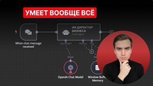 Как создать БАЗУ ЗНАНИЙ с ИИ для компании?