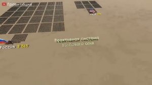 Сравнение Армии России и США .